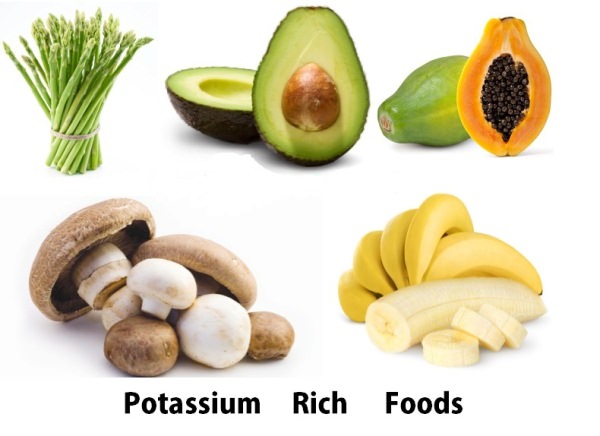 Potassium rich foods